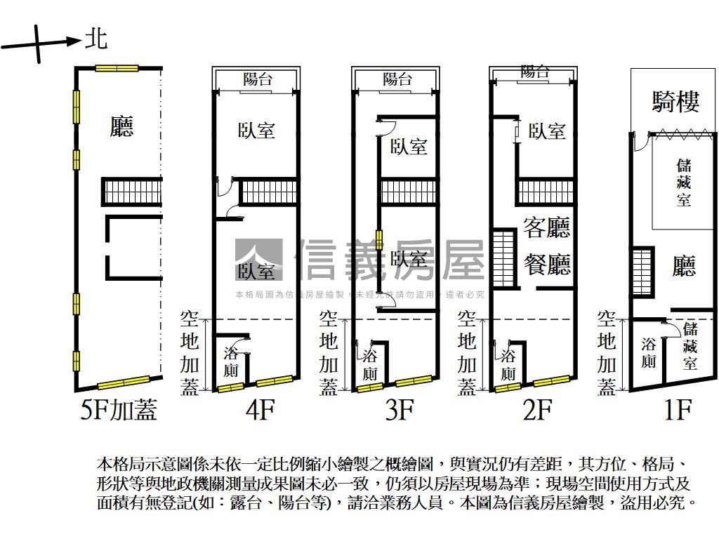 中壢車站前站正中豐路透店房屋室內格局與周邊環境