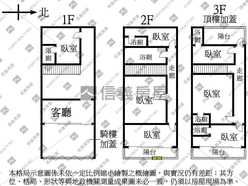 塗城路稀有透天房屋室內格局與周邊環境