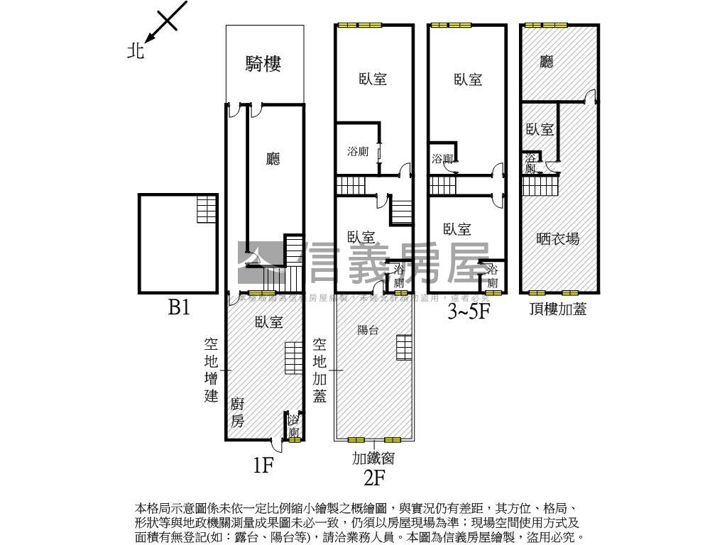 近美術館人潮車流黃金透店房屋室內格局與周邊環境