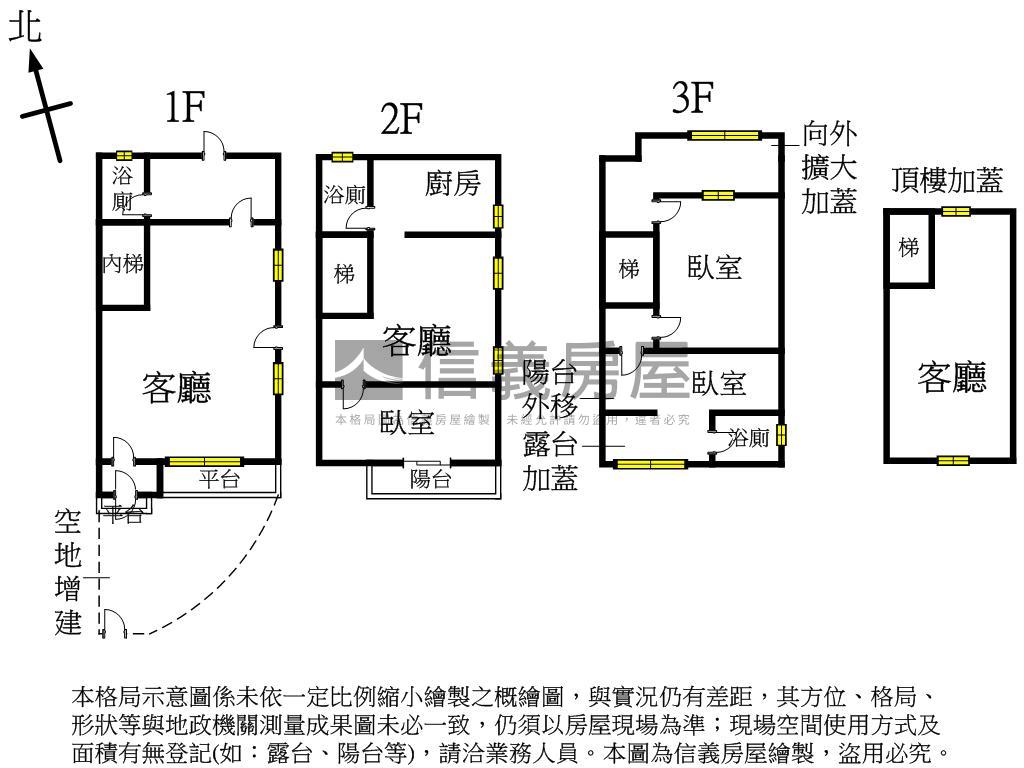台北小城獨棟邊間大店面房屋室內格局與周邊環境