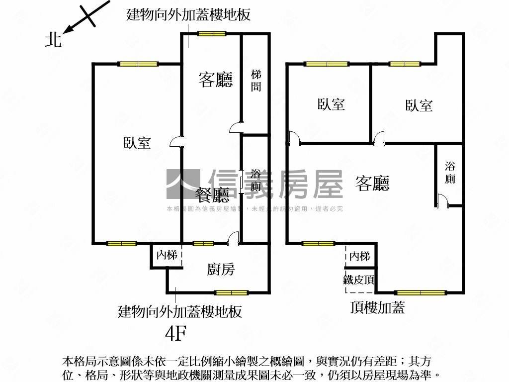 北市低總精緻美裝房屋室內格局與周邊環境
