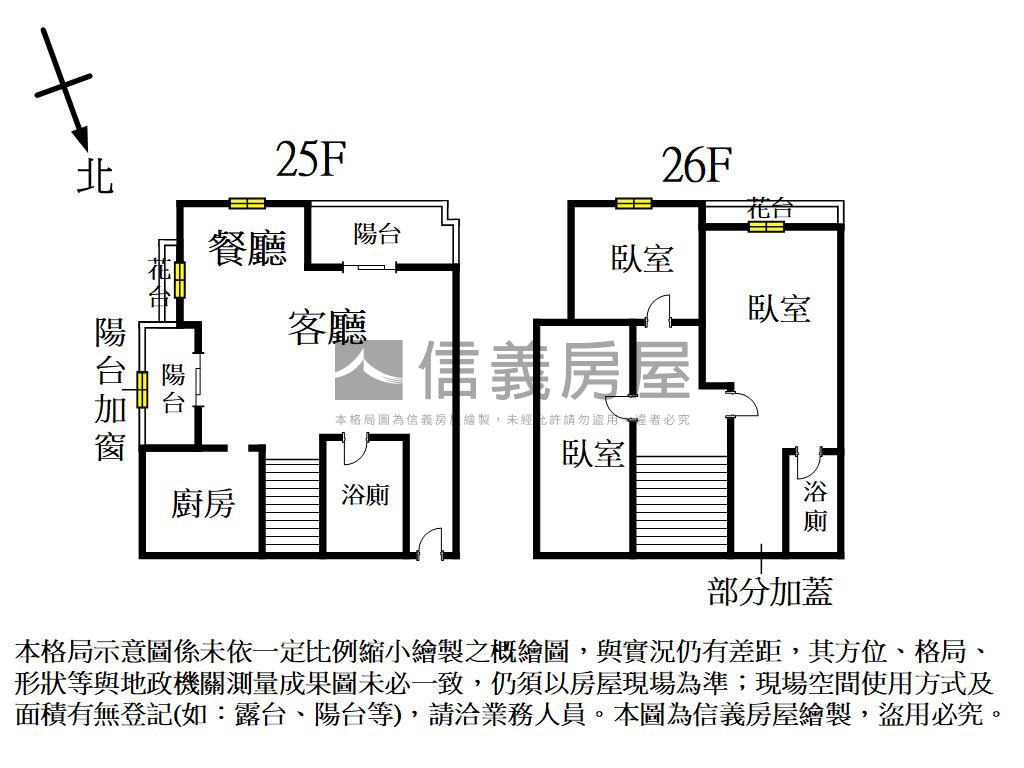 賽茵斯高樓層美裝潢樓中樓房屋室內格局與周邊環境