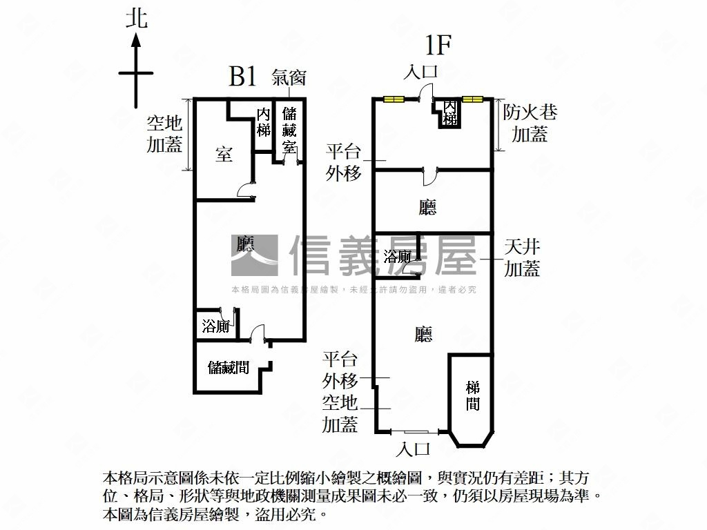 雙敦學區店辦房屋室內格局與周邊環境