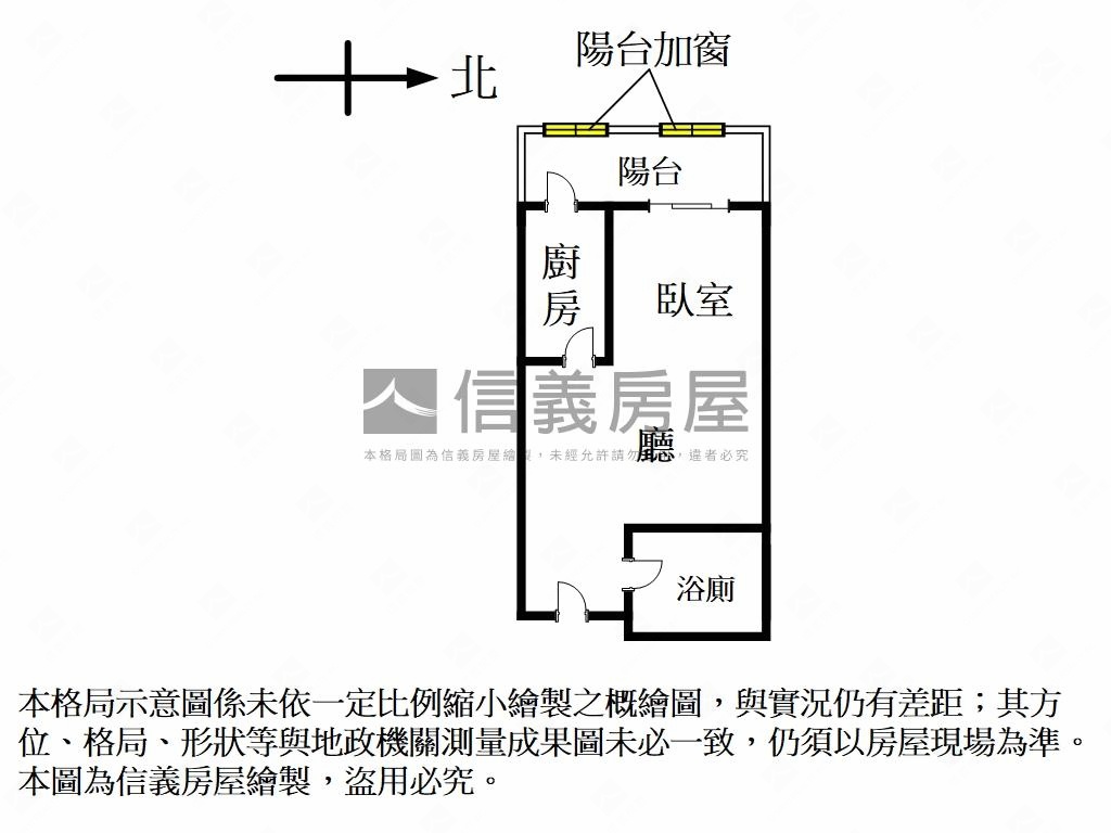 青年市方正陽台大套房車位房屋室內格局與周邊環境