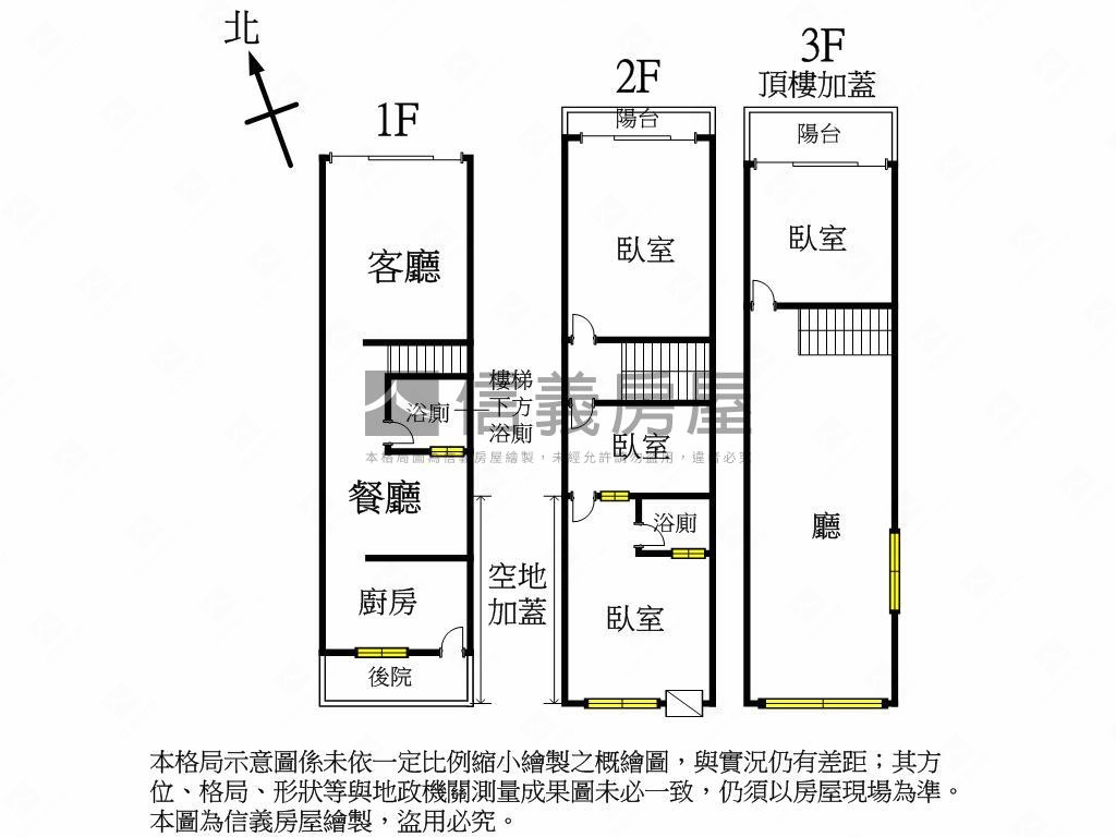 專－近未來漢神洲際透天房屋室內格局與周邊環境