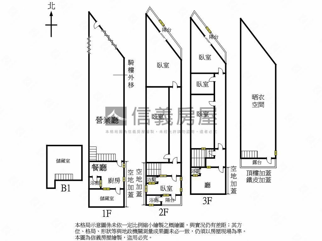 東區吃市透天旺店面房屋室內格局與周邊環境
