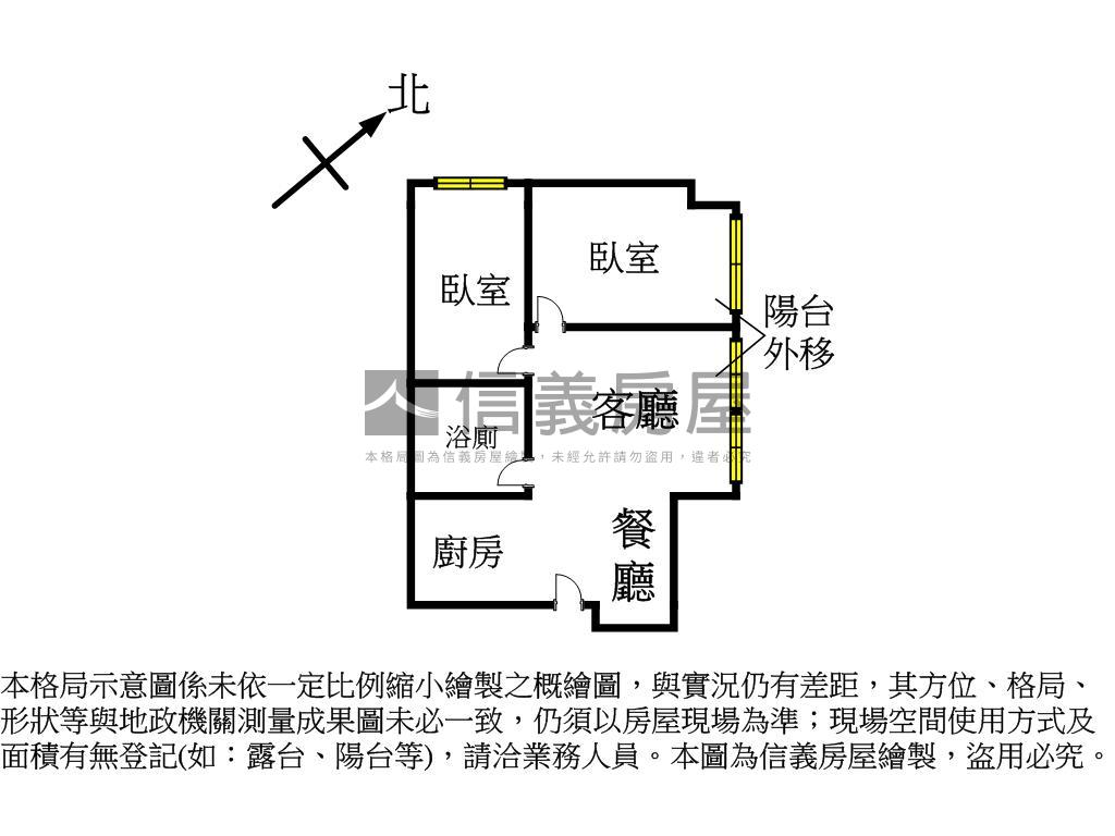 玫瑰詩篇～溫馨滿屋房屋室內格局與周邊環境