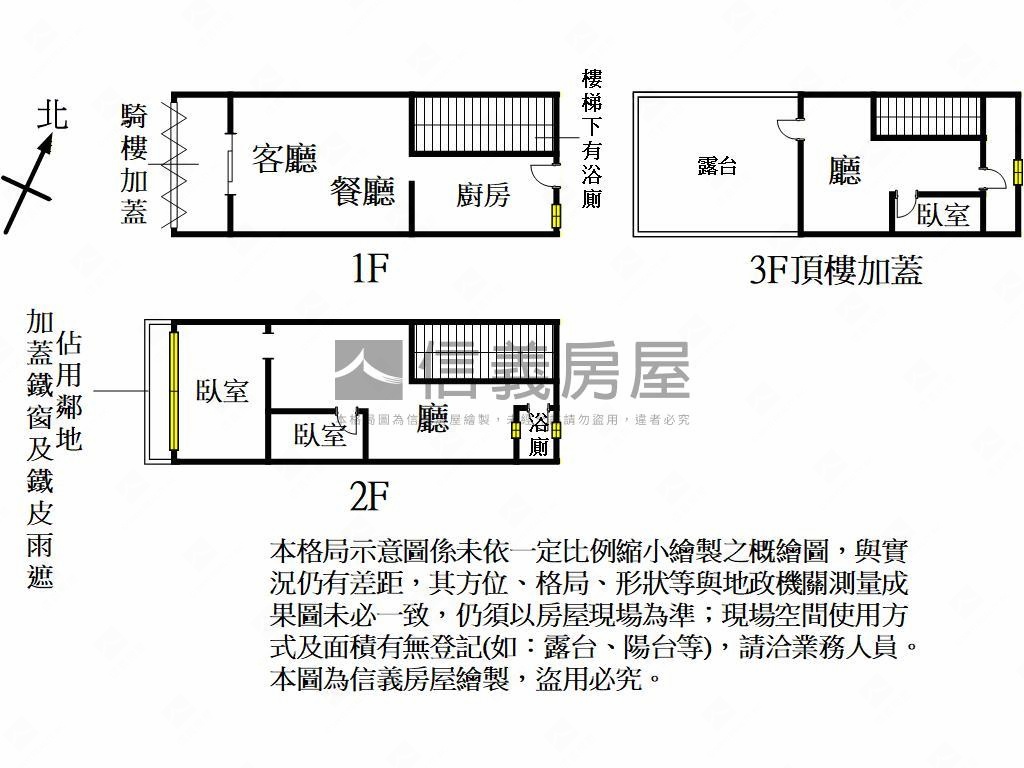 大湳商圈低總價透天房屋室內格局與周邊環境