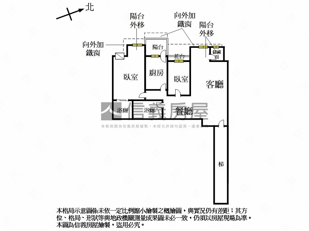 買方服務費１％台北大道房屋室內格局與周邊環境