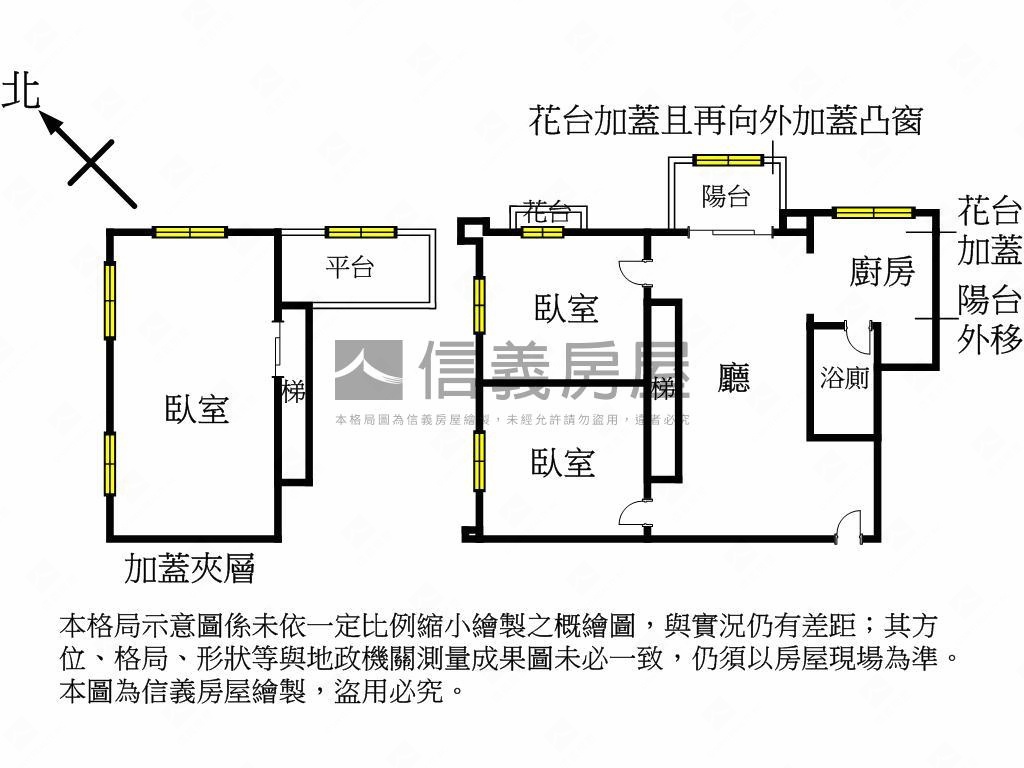 長堤雙囍挑高美屋房屋室內格局與周邊環境