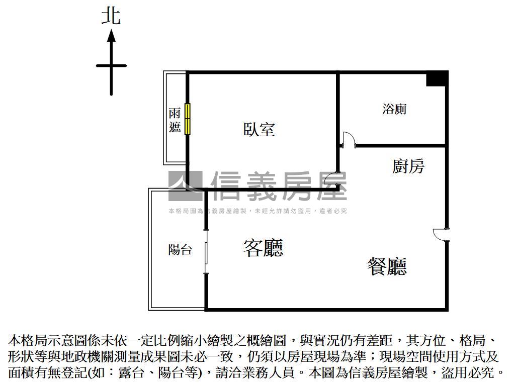 低總價玩城市小豪宅近捷運房屋室內格局與周邊環境