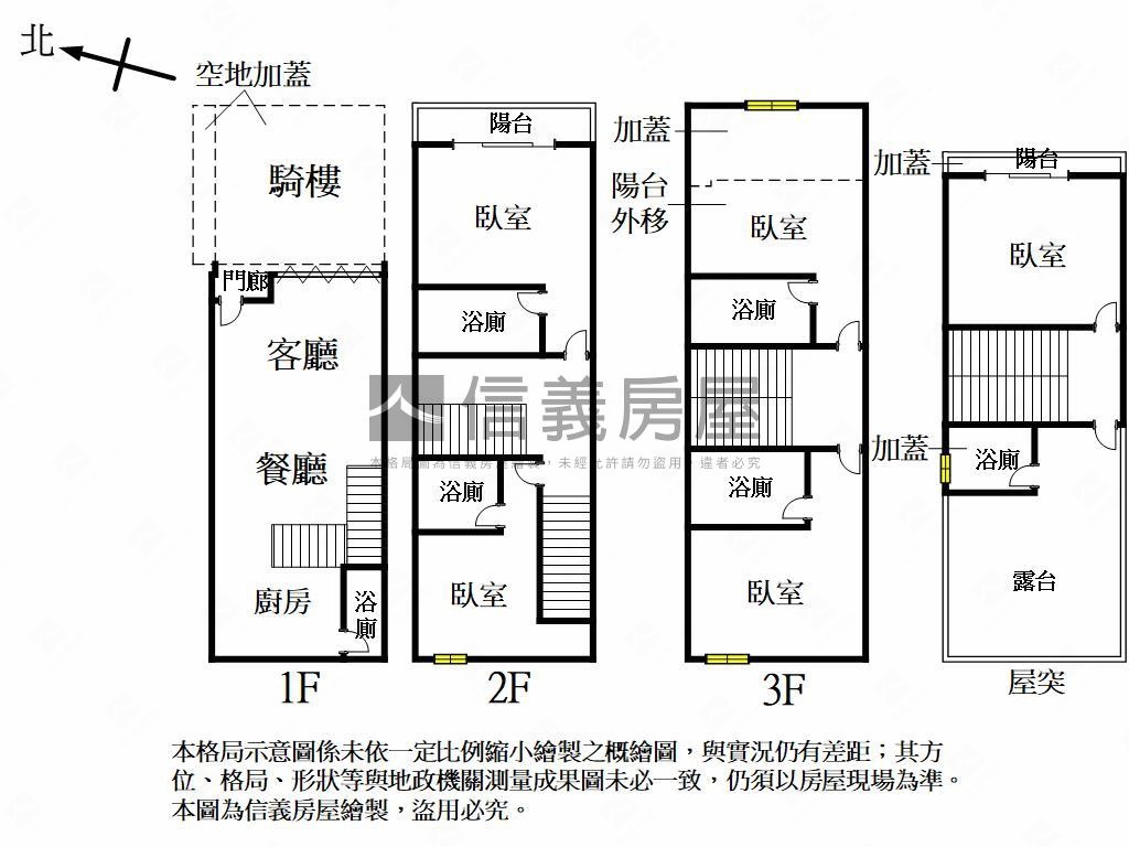 大寮近地政全新透天房屋室內格局與周邊環境