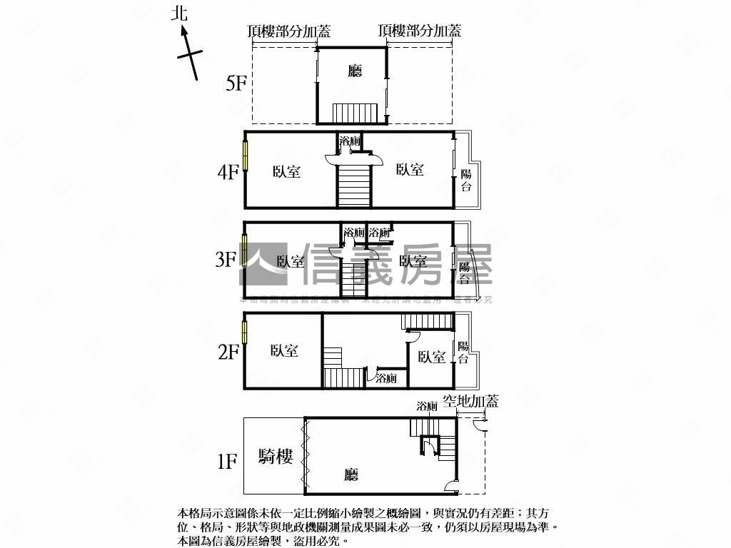 中正路前後臨路大店面房屋室內格局與周邊環境