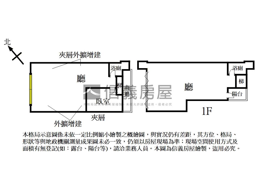 急售！市場黃金店霸房屋室內格局與周邊環境