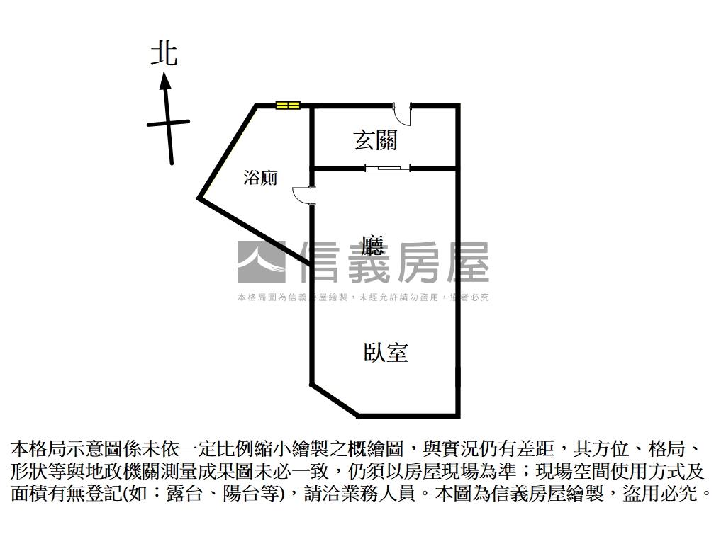 ⭐溫泉天第捷運公園⭐房屋室內格局與周邊環境