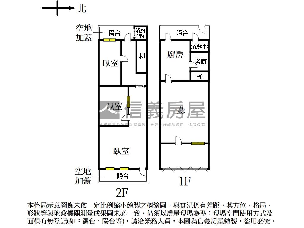 忠孝路透天房屋室內格局與周邊環境