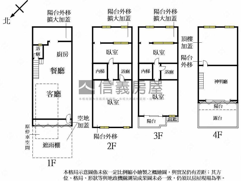 專任降價！高工旁臨路透天房屋室內格局與周邊環境