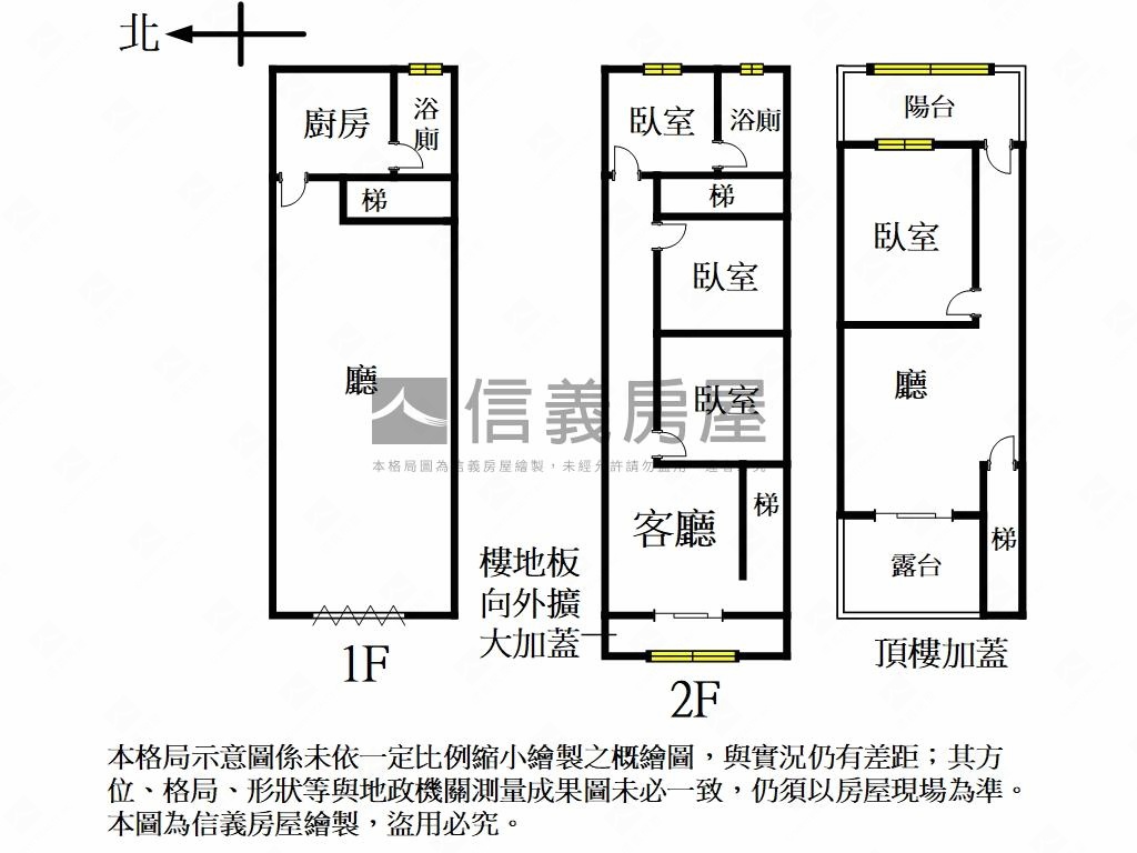 士林低總價透天房屋室內格局與周邊環境