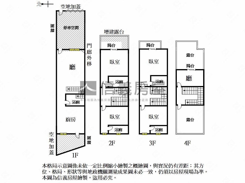 台南築幸福全新透天ＩＩ房屋室內格局與周邊環境