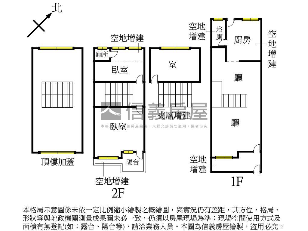 美術館旁活巷採光亮透天房屋室內格局與周邊環境
