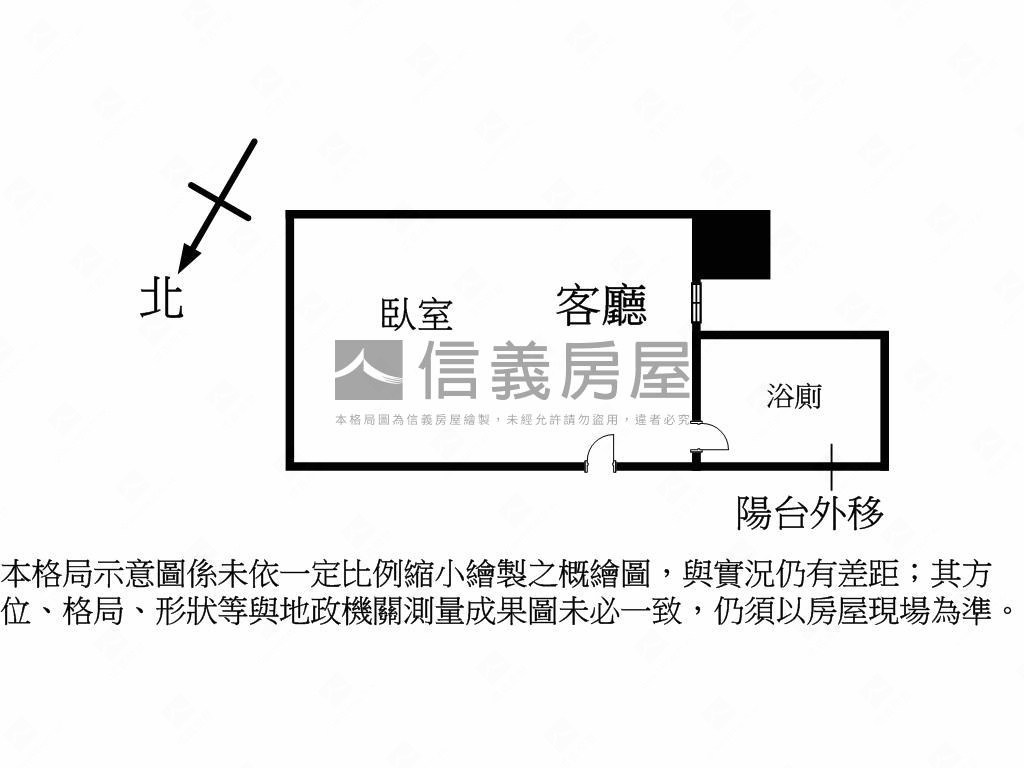 近捷運好成家浪漫星座小宅房屋室內格局與周邊環境