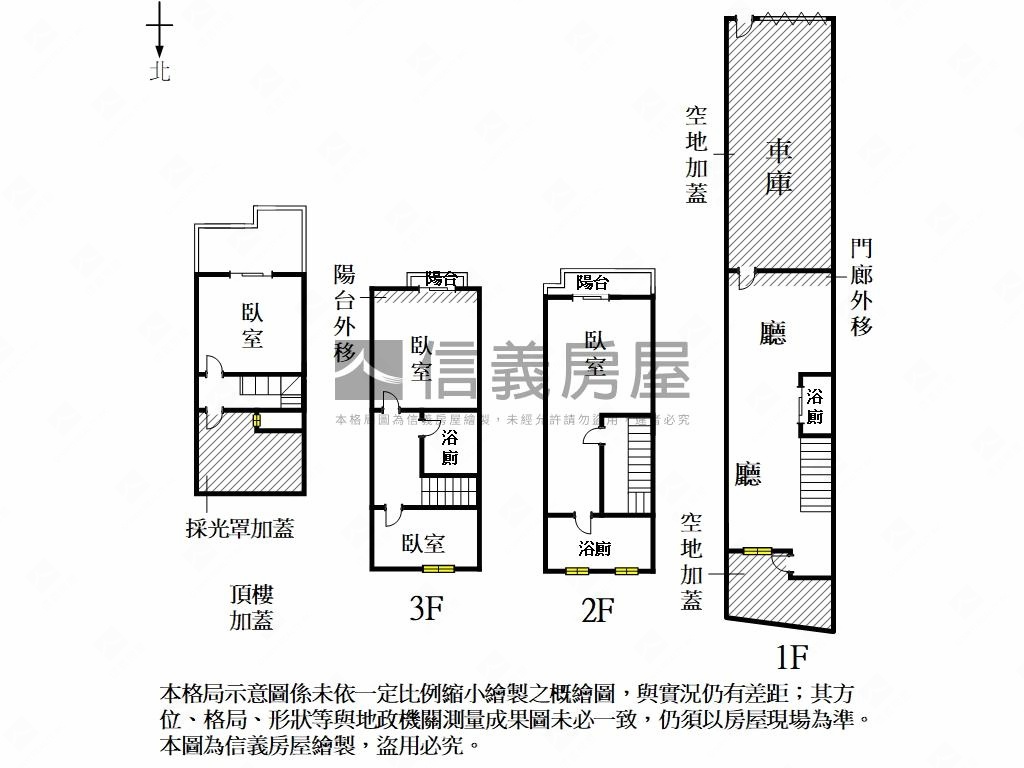 永康．六年大地坪別墅房屋室內格局與周邊環境