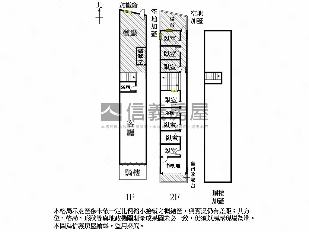 近奇美大地坪前後進出店面房屋室內格局與周邊環境