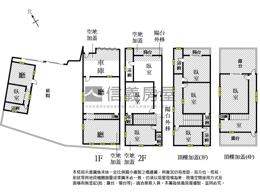 大地坪庭院退休豪邸房屋室內格局與周邊環境