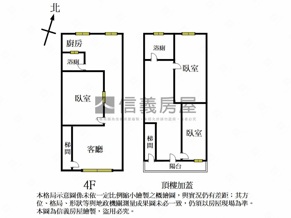 獨家精選美寓房屋室內格局與周邊環境