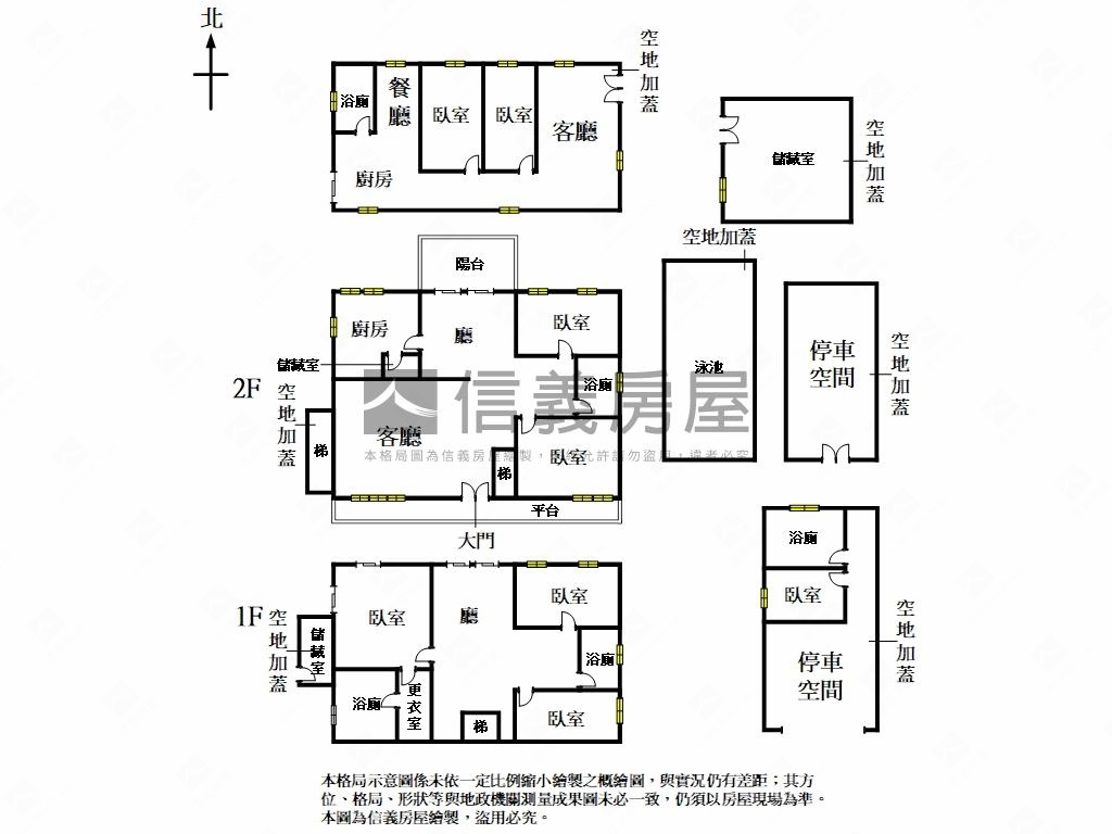 陽明山霸景泳池別墅房屋室內格局與周邊環境