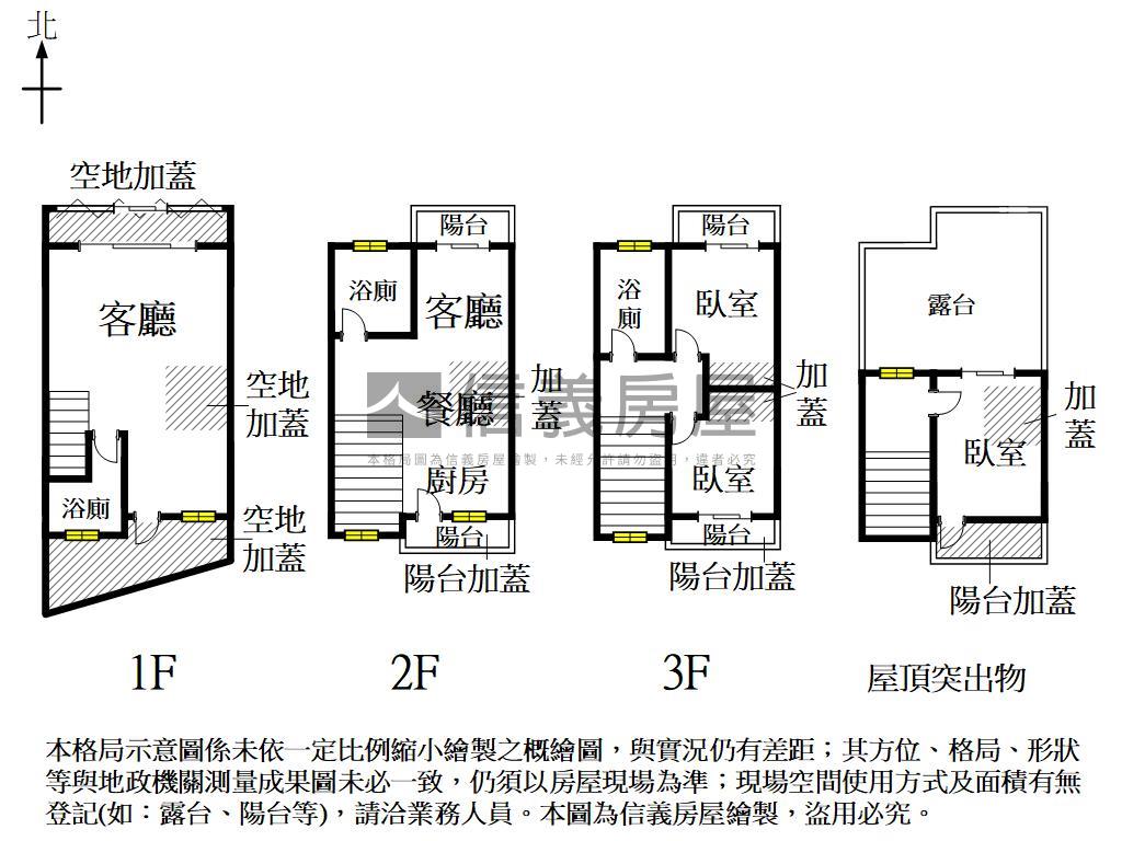 佳里全新優質美墅Ｂ房屋室內格局與周邊環境