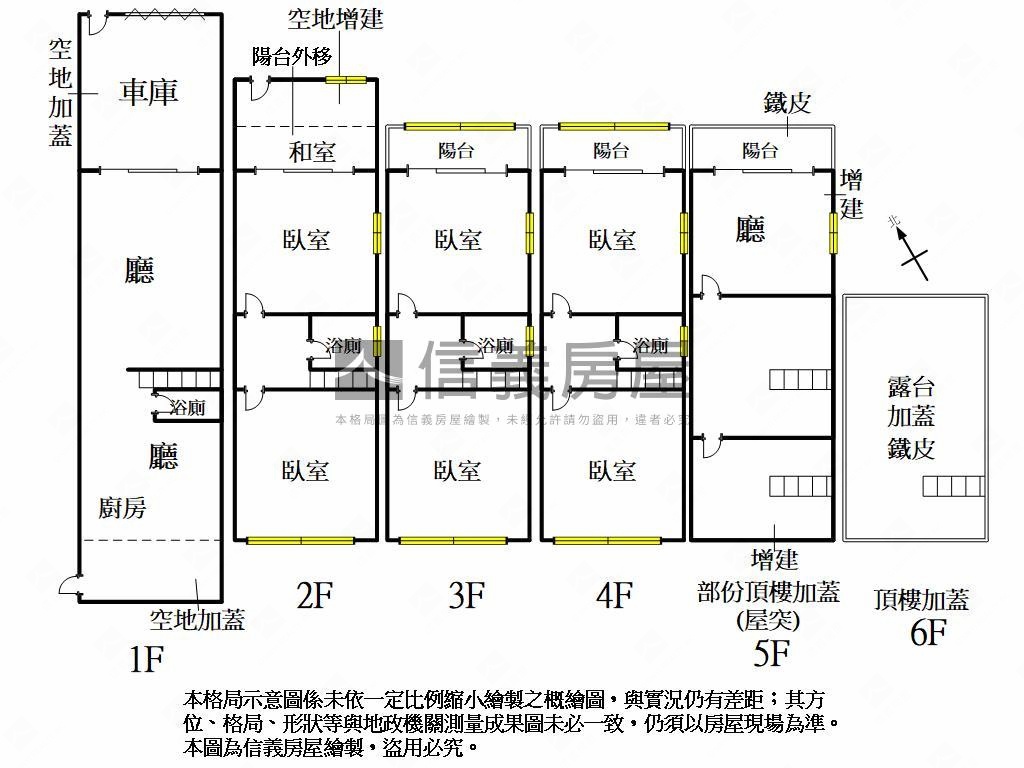 輕軌旁稀有獨棟透天房屋室內格局與周邊環境