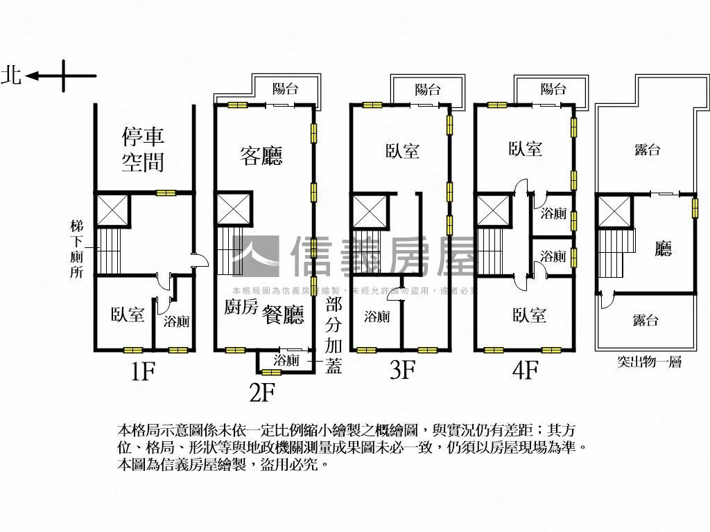 白舍北歐風電梯質感美墅Ａ房屋室內格局與周邊環境