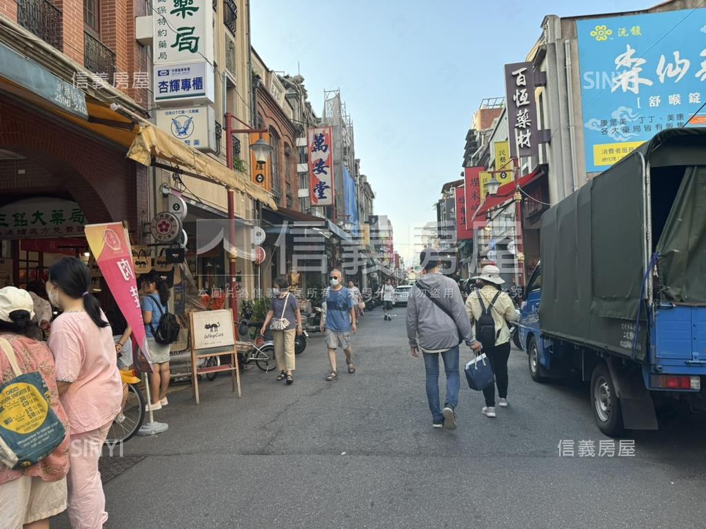 迪化商圈三角金店面房屋室內格局與周邊環境
