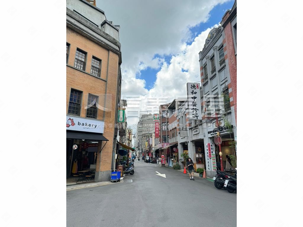 迪化商圈三角金店面房屋室內格局與周邊環境