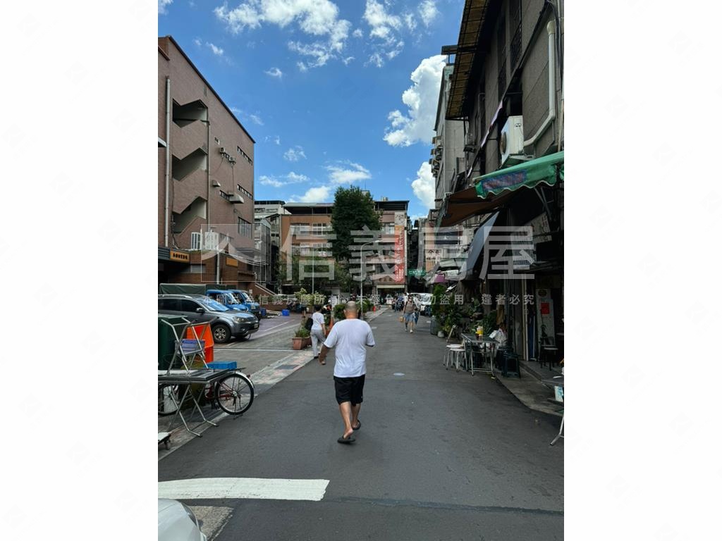 迪化商圈三角金店面房屋室內格局與周邊環境