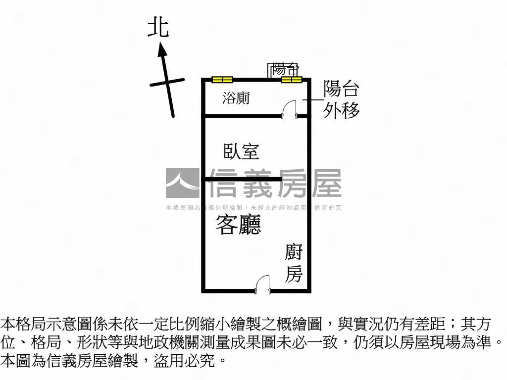水世紀小豪宅房屋室內格局與周邊環境
