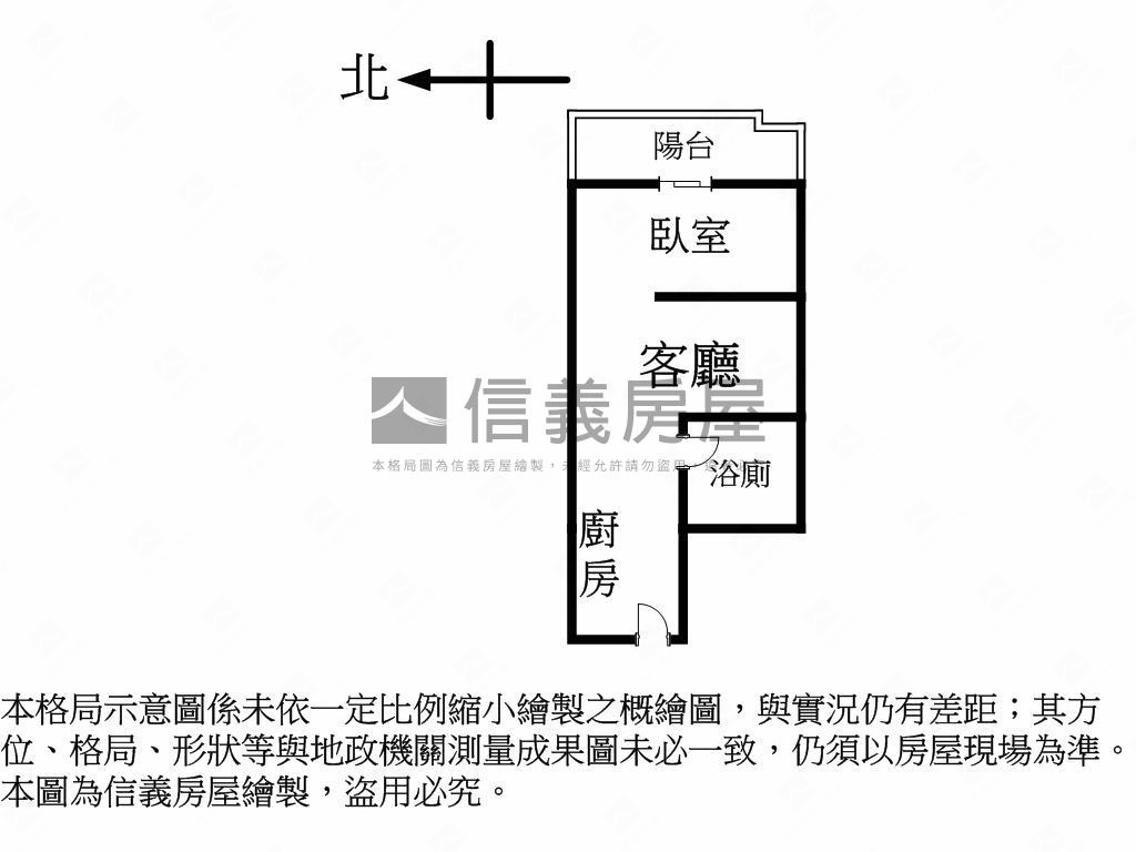 Ｈｉｔｏ捷運囍多精美套房房屋室內格局與周邊環境