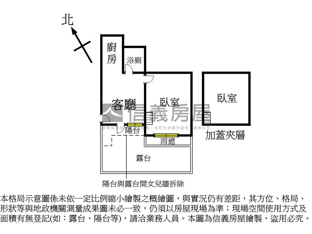 專任美河市稀有庭院戶房屋室內格局與周邊環境