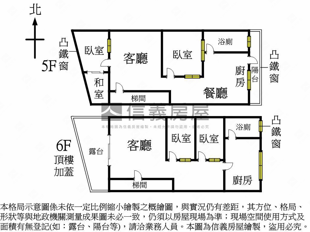 稀有雙捷運頂樓大空間房屋室內格局與周邊環境