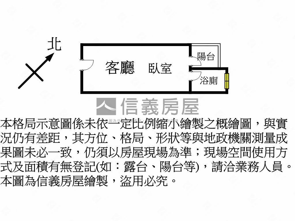 喬崴ＭＯＭＡ套房房屋室內格局與周邊環境