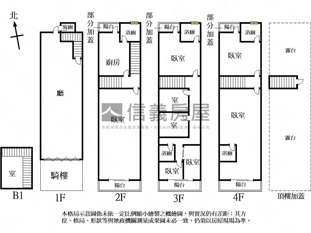 西屯大地坪優質美透天房屋室內格局與周邊環境