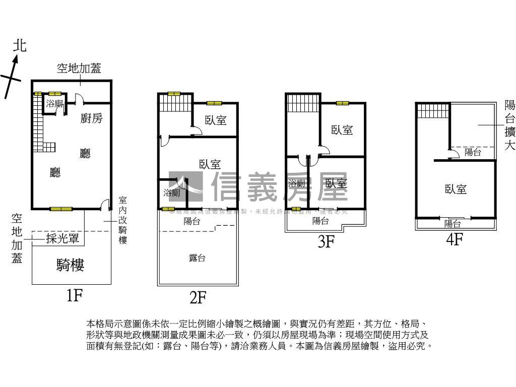 楠梓面寬雙車透天房屋室內格局與周邊環境