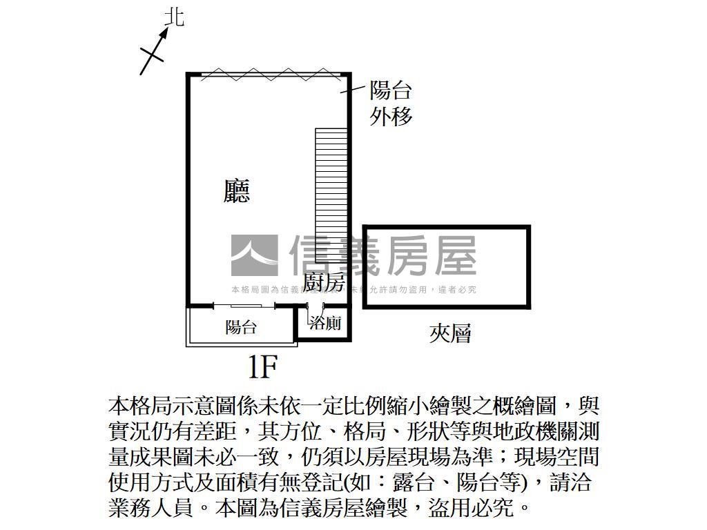 探索２１面公園店面房屋室內格局與周邊環境