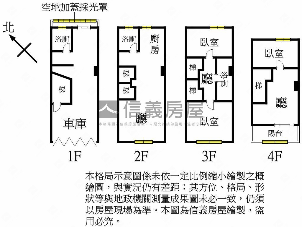 觀音★大車庫優質美透天房屋室內格局與周邊環境