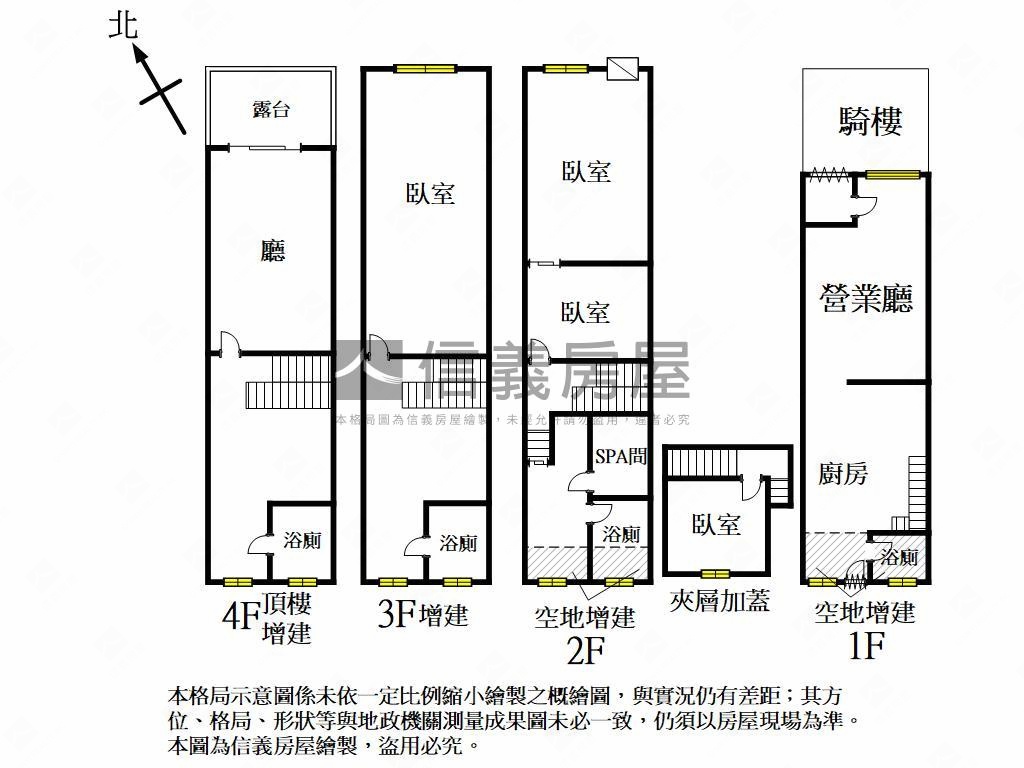 近鳳山體育館透天房屋室內格局與周邊環境