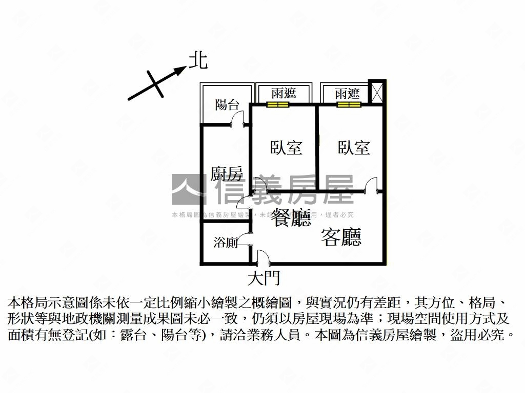 忠孝誠藝寵愛２房車位房屋室內格局與周邊環境