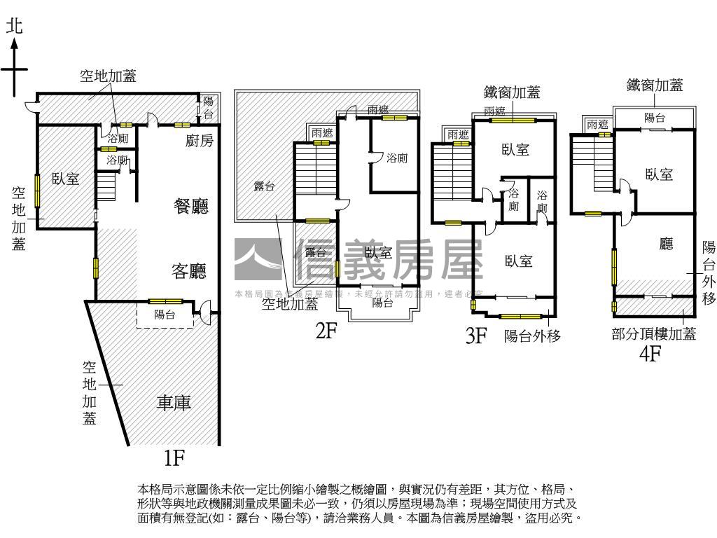 美麗樂活邊間並排雙車墅房屋室內格局與周邊環境