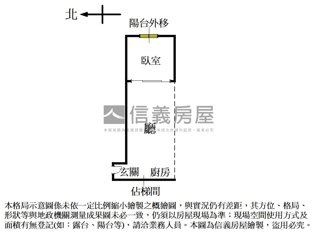 中山景觀綠蔭美景１房屋室內格局與周邊環境