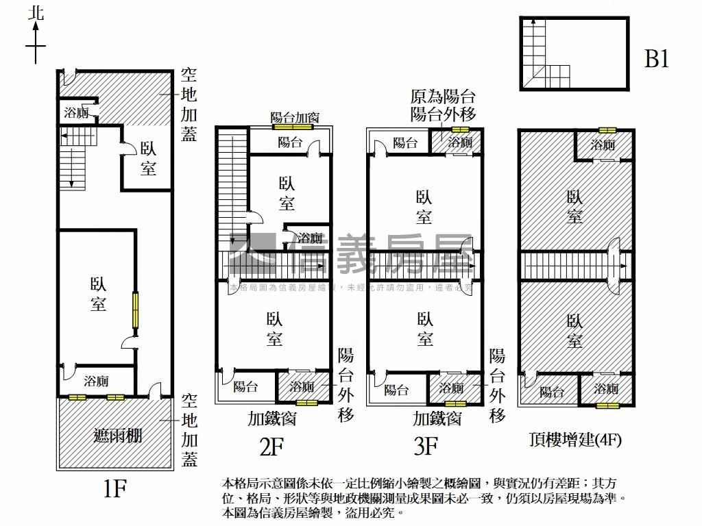 近聖功女中優質收租透天房屋室內格局與周邊環境